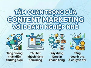 Hình ảnh mô tả tầm quan trọng về người kinh doanh nhỏ có nên làm content marketing không
